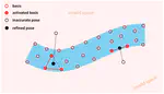 Learning Basis Representation to Refine 3D Human Pose Estimations