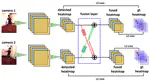 Cross View Fusion for 3D Human Pose Estimation